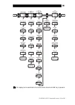 Предварительный просмотр 36 страницы TLV SC-F71 Instruction Manual