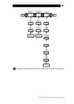 Предварительный просмотр 37 страницы TLV SC-F71 Instruction Manual