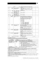 Предварительный просмотр 40 страницы TLV SC-F71 Instruction Manual