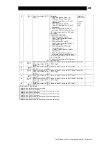 Предварительный просмотр 44 страницы TLV SC-F71 Instruction Manual