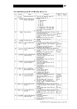 Предварительный просмотр 48 страницы TLV SC-F71 Instruction Manual