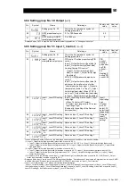 Предварительный просмотр 51 страницы TLV SC-F71 Instruction Manual