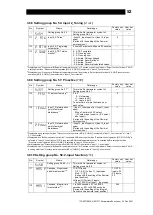 Предварительный просмотр 53 страницы TLV SC-F71 Instruction Manual