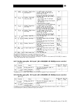 Предварительный просмотр 54 страницы TLV SC-F71 Instruction Manual