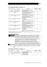 Предварительный просмотр 55 страницы TLV SC-F71 Instruction Manual