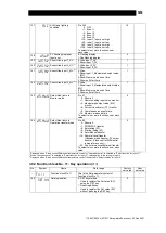 Предварительный просмотр 56 страницы TLV SC-F71 Instruction Manual