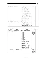 Предварительный просмотр 57 страницы TLV SC-F71 Instruction Manual