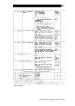 Предварительный просмотр 58 страницы TLV SC-F71 Instruction Manual