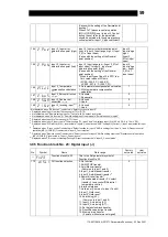 Предварительный просмотр 60 страницы TLV SC-F71 Instruction Manual