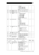 Предварительный просмотр 62 страницы TLV SC-F71 Instruction Manual