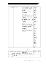 Предварительный просмотр 65 страницы TLV SC-F71 Instruction Manual