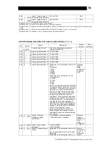 Предварительный просмотр 74 страницы TLV SC-F71 Instruction Manual