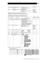 Предварительный просмотр 77 страницы TLV SC-F71 Instruction Manual