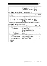 Предварительный просмотр 79 страницы TLV SC-F71 Instruction Manual