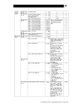 Предварительный просмотр 82 страницы TLV SC-F71 Instruction Manual