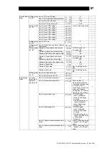 Предварительный просмотр 88 страницы TLV SC-F71 Instruction Manual