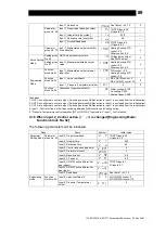 Предварительный просмотр 90 страницы TLV SC-F71 Instruction Manual