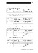 Предварительный просмотр 92 страницы TLV SC-F71 Instruction Manual