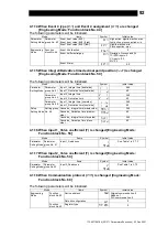 Предварительный просмотр 93 страницы TLV SC-F71 Instruction Manual