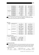 Предварительный просмотр 112 страницы TLV SC-F71 Instruction Manual