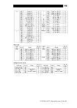 Предварительный просмотр 113 страницы TLV SC-F71 Instruction Manual