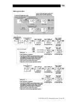 Предварительный просмотр 114 страницы TLV SC-F71 Instruction Manual