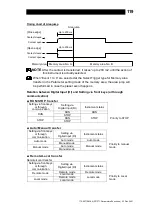 Предварительный просмотр 120 страницы TLV SC-F71 Instruction Manual