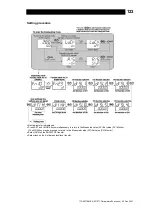 Предварительный просмотр 124 страницы TLV SC-F71 Instruction Manual