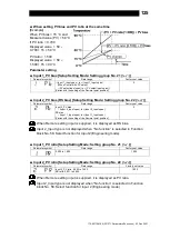 Предварительный просмотр 126 страницы TLV SC-F71 Instruction Manual