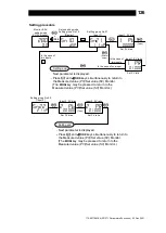 Предварительный просмотр 127 страницы TLV SC-F71 Instruction Manual