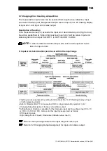 Предварительный просмотр 135 страницы TLV SC-F71 Instruction Manual