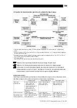 Предварительный просмотр 136 страницы TLV SC-F71 Instruction Manual