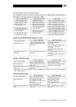 Предварительный просмотр 137 страницы TLV SC-F71 Instruction Manual