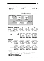 Предварительный просмотр 151 страницы TLV SC-F71 Instruction Manual