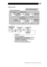 Предварительный просмотр 153 страницы TLV SC-F71 Instruction Manual