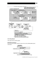 Предварительный просмотр 162 страницы TLV SC-F71 Instruction Manual