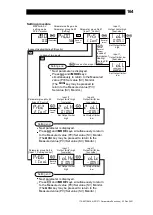 Предварительный просмотр 165 страницы TLV SC-F71 Instruction Manual