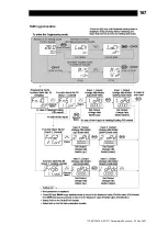 Предварительный просмотр 168 страницы TLV SC-F71 Instruction Manual