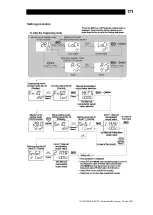 Предварительный просмотр 172 страницы TLV SC-F71 Instruction Manual