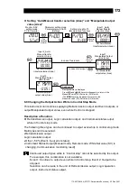 Предварительный просмотр 173 страницы TLV SC-F71 Instruction Manual