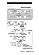 Предварительный просмотр 175 страницы TLV SC-F71 Instruction Manual