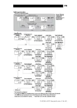 Предварительный просмотр 180 страницы TLV SC-F71 Instruction Manual