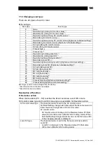 Предварительный просмотр 181 страницы TLV SC-F71 Instruction Manual