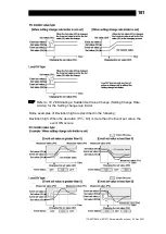 Предварительный просмотр 182 страницы TLV SC-F71 Instruction Manual