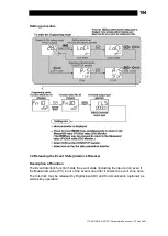 Предварительный просмотр 195 страницы TLV SC-F71 Instruction Manual