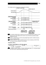 Предварительный просмотр 196 страницы TLV SC-F71 Instruction Manual