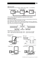 Предварительный просмотр 197 страницы TLV SC-F71 Instruction Manual