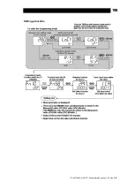 Предварительный просмотр 199 страницы TLV SC-F71 Instruction Manual