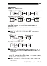 Предварительный просмотр 201 страницы TLV SC-F71 Instruction Manual