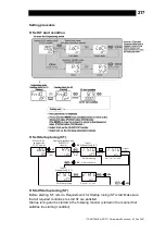 Предварительный просмотр 218 страницы TLV SC-F71 Instruction Manual